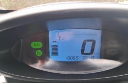 RENAULT TWIZY